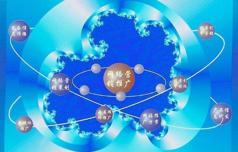 大余新媒体运营企业需要掌握的网络推广技巧有哪些